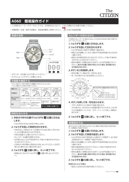 citizen シチズンウオッチA060